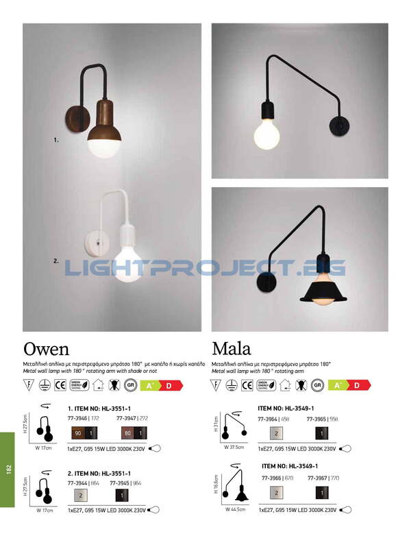 СТЕННА ЛАМПА HOME LIGHTING HL-3551-1 OWEN OLD COPPER & BLACK АПЛИК