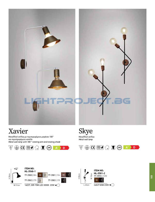 СТЕННА ЛАМПА HOME LIGHTING HL-3561-2 SKYE OLD BRONZE & BLACK АПЛИК