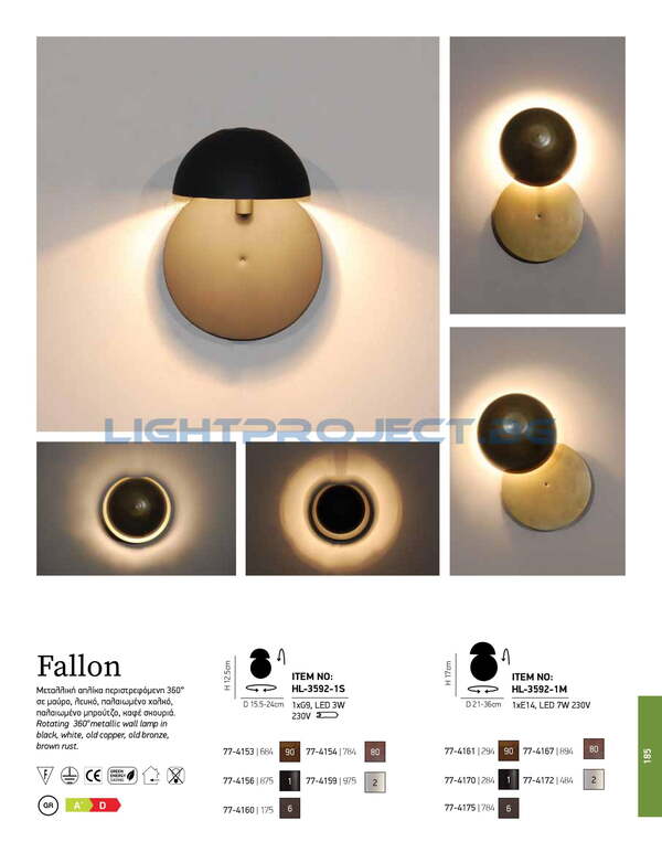 СТЕННА ЛАМПА HOME LIGHTING HL-3592-1M FALLON OLD BRONZE АПЛИК