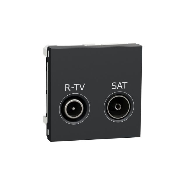 SCHNEIDER ELECTRIC NEW UNICA РОЗЕТКА R-TV SAT, 2 МОДУЛА