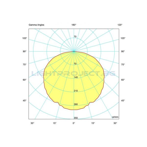 ULTRALUX LED ЛУНА С ИНДИРЕКТНА СВЕТЛИНА 12W, 2700K, 220-240V AC, ТОПЛА СВЕТЛИНА, КРЪГ