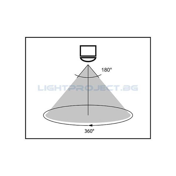 ULTRALUX МИКРОВЪЛНОВ СЕНЗОР ЗА ОТКРИТ МОНТАЖ 360° / 180°