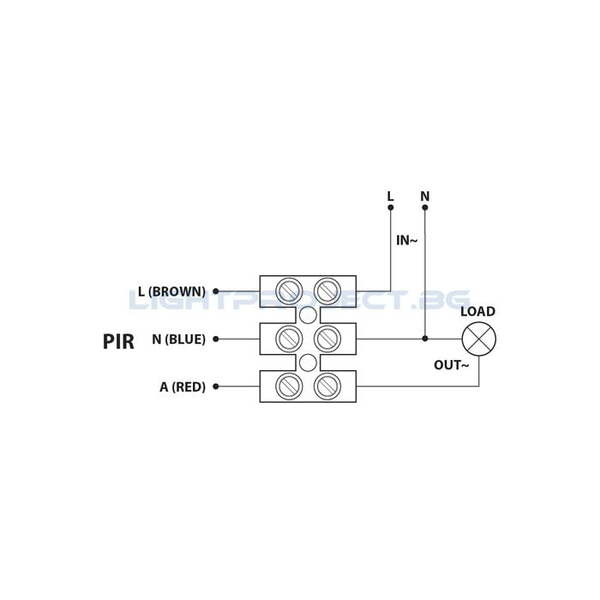 ULTRALUX СЕНЗОР ЗА ДВИЖЕНИЕ ЗА ВЪНШЕН МОНТАЖ, ЧЕРЕН